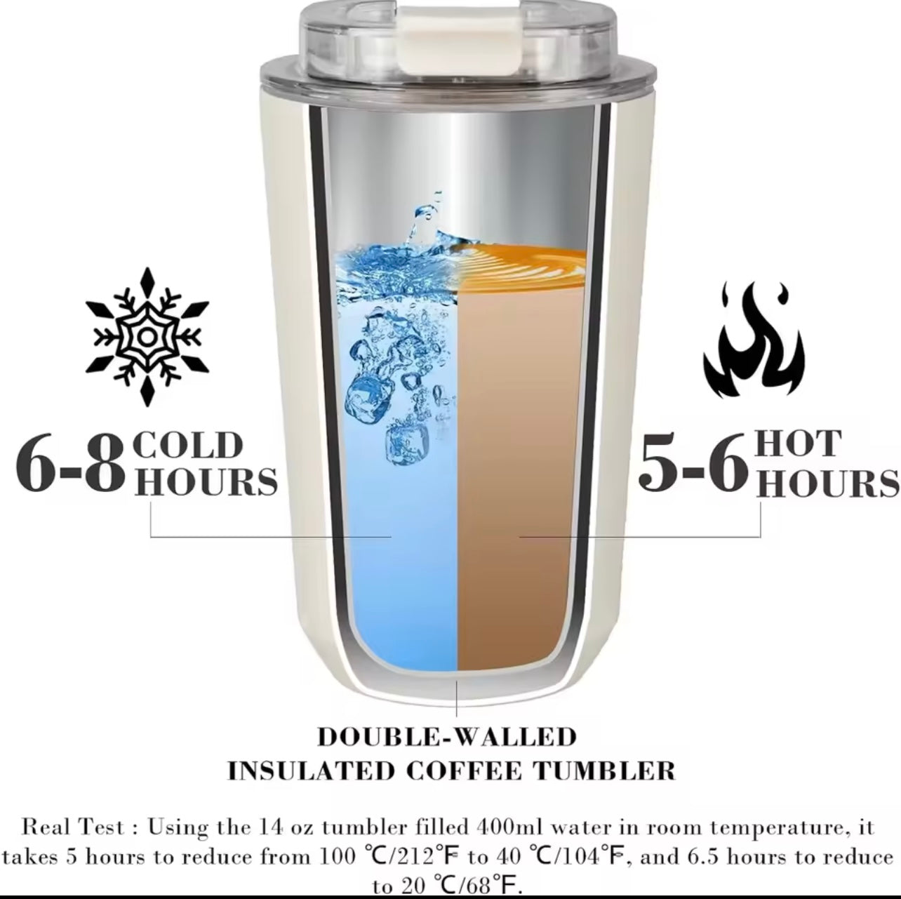 SMEG Stainless Steel Travel Mug