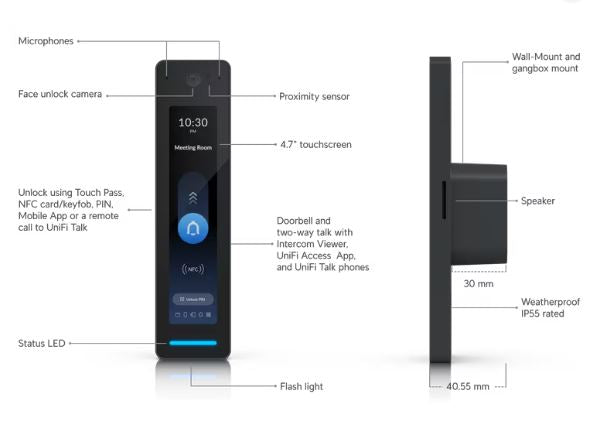 Ubquiti G3 Reader Pro UA-G3-Pro-B in Black